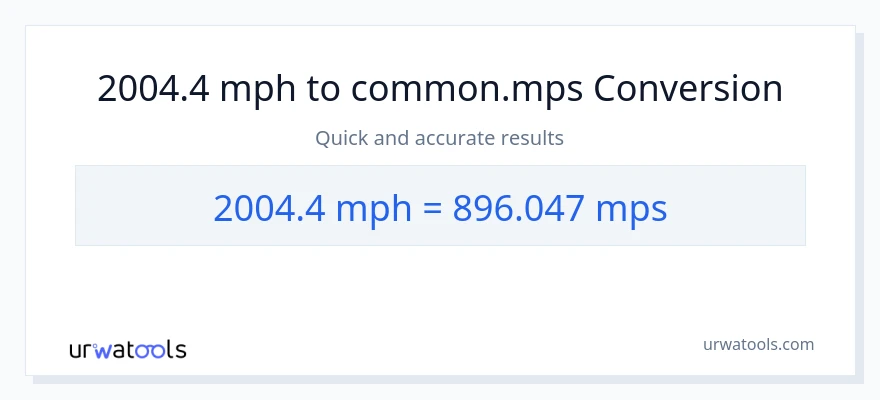 2004.4 milya kada oras patungong Meters Per Second na conversion