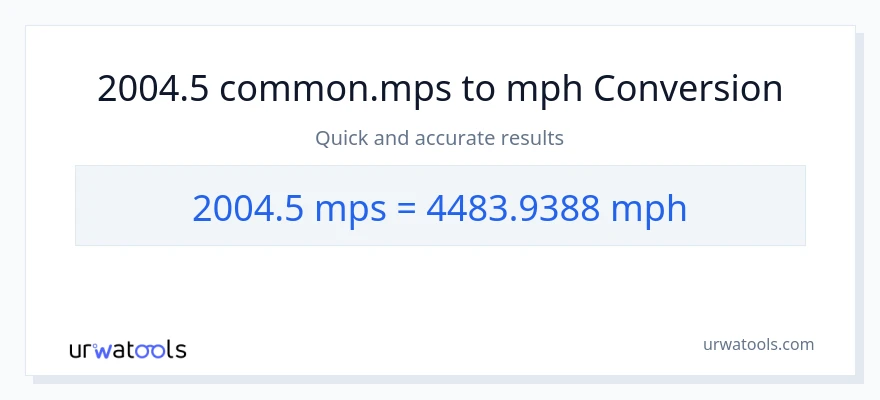 2004.5 Meters Per Second patungong milya kada oras na conversion