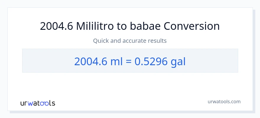 2004.6 mga mililitro patungong Mga galon na conversion