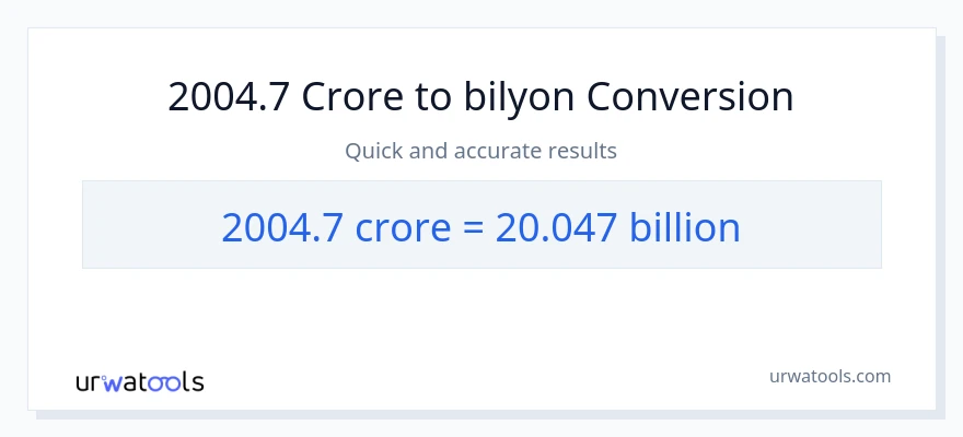 2004.7 crores patungong bilyon-bilyon na conversion