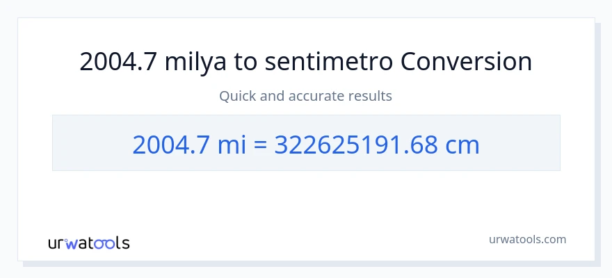 2004.7 milya patungong Mga Sentimetro na conversion