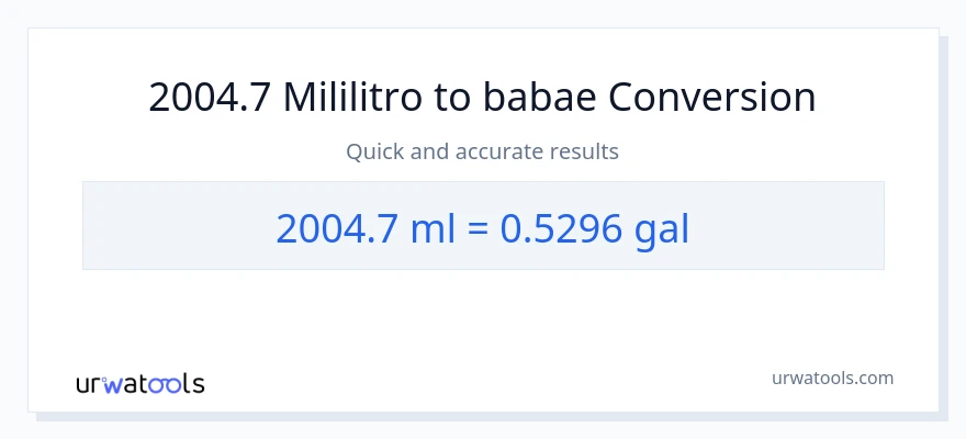 2004.7 mga mililitro patungong Mga galon na conversion