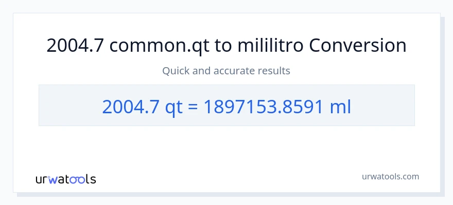 2004.7 Quarts patungong mga mililitro na conversion