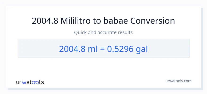 2004.8 mga mililitro patungong Mga galon na conversion
