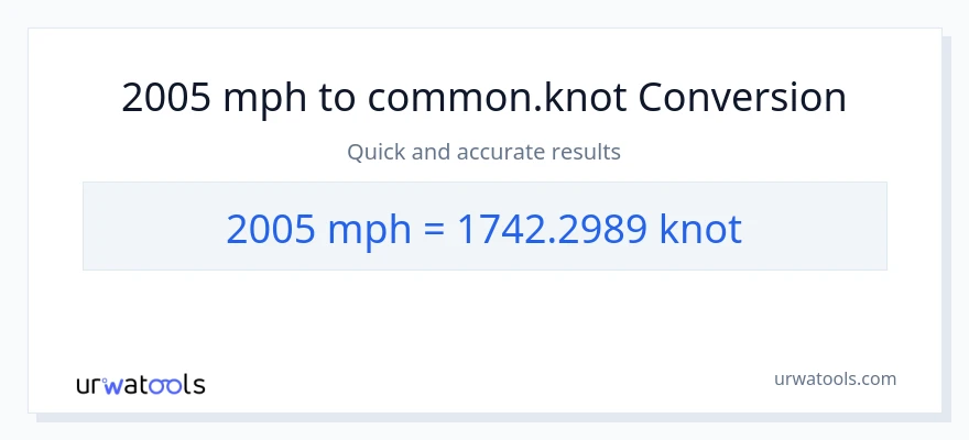 2005 milya kada oras patungong Knots na conversion