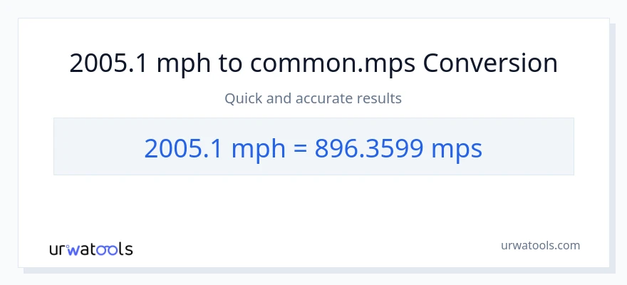 2005.1 milya kada oras patungong Meters Per Second na conversion