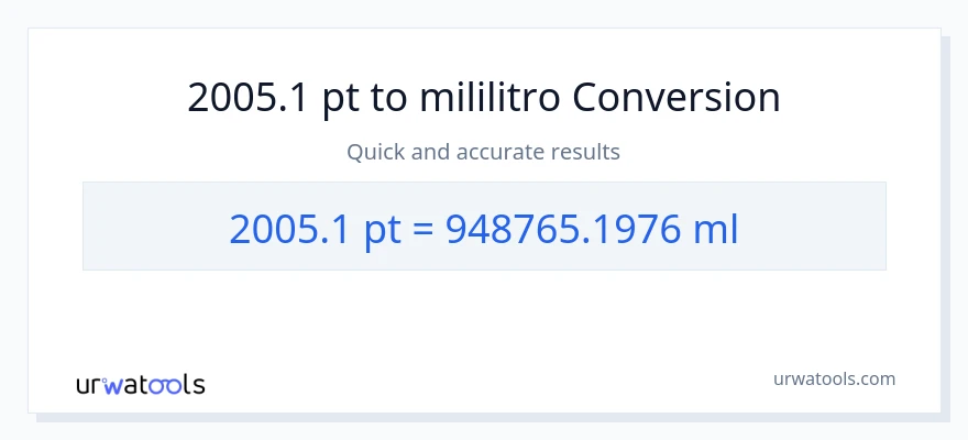 2005.1 Pints patungong mga mililitro na conversion