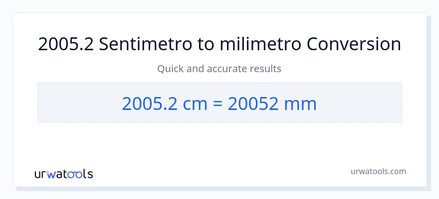 2005.2 Mga Sentimetro patungong milimetro na conversion