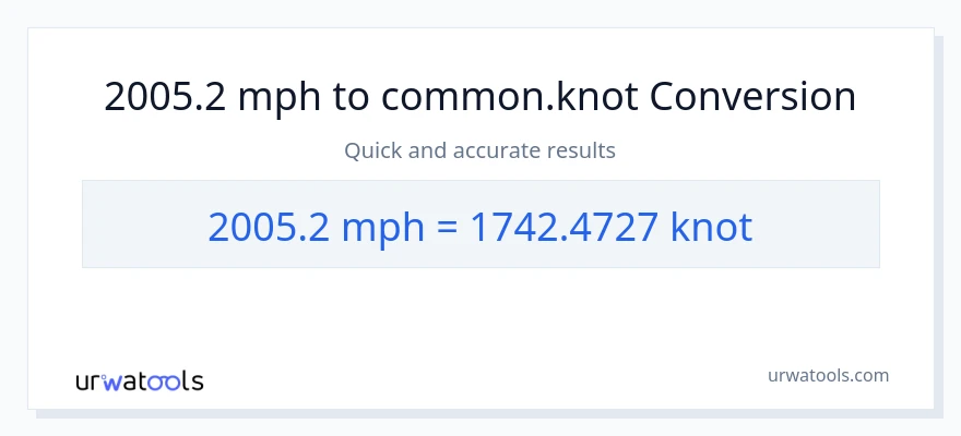 2005.2 milya kada oras patungong Knots na conversion