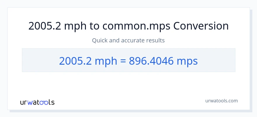 2005.2 milya kada oras patungong Meters Per Second na conversion