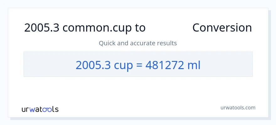 การแปลง 2005.3 ถ้วย เป็น มิลลิลิตร
