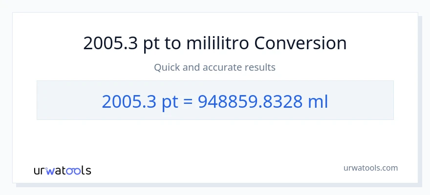 2005.3 Pints patungong mga mililitro na conversion
