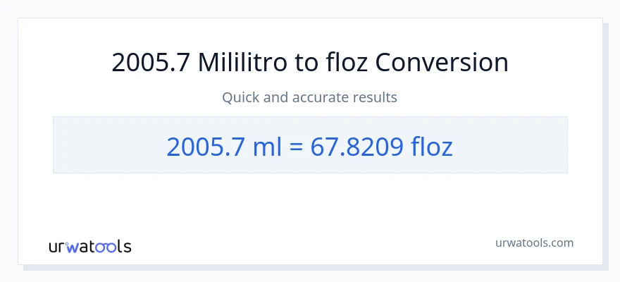 2005.7 mga mililitro patungong mga onsa ng likido na conversion
