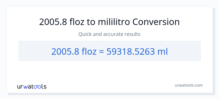 2005.8 mga onsa ng likido patungong mga mililitro na conversion