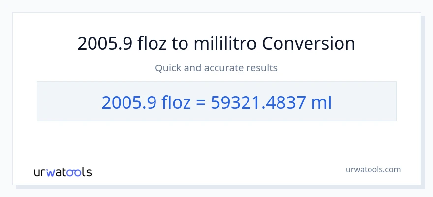 2005.9 mga onsa ng likido patungong mga mililitro na conversion