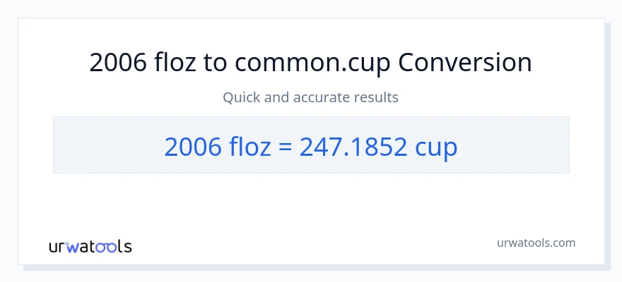 2006 mga onsa ng likido patungong mga tasa na conversion