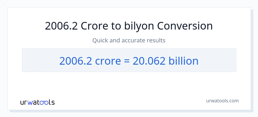 2006.2 crores patungong bilyon-bilyon na conversion