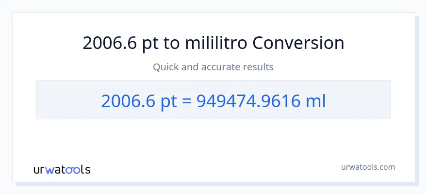 2006.6 Pints patungong mga mililitro na conversion