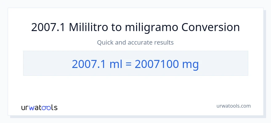 2007.1 mga mililitro patungong miligramo na conversion