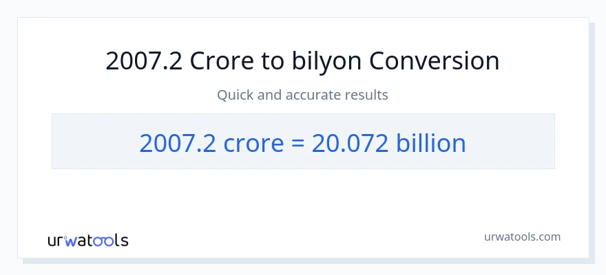 2007.2 crores patungong bilyon-bilyon na conversion