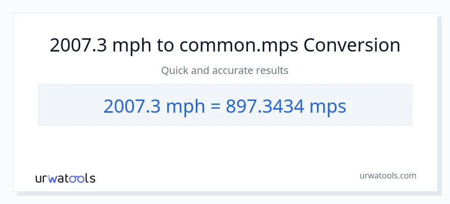 2007.3 milya kada oras patungong Meters Per Second na conversion