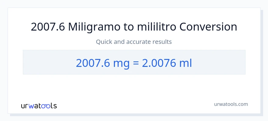 2007.6 miligramo patungong mga mililitro na conversion