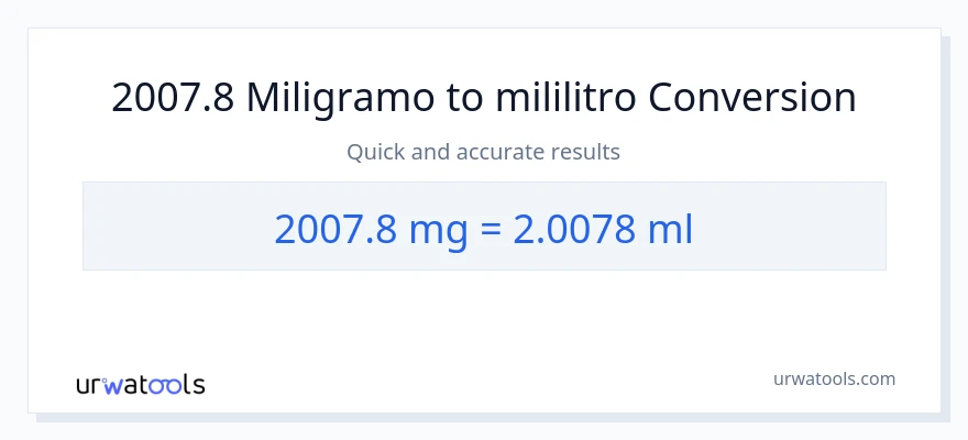2007.8 miligramo patungong mga mililitro na conversion