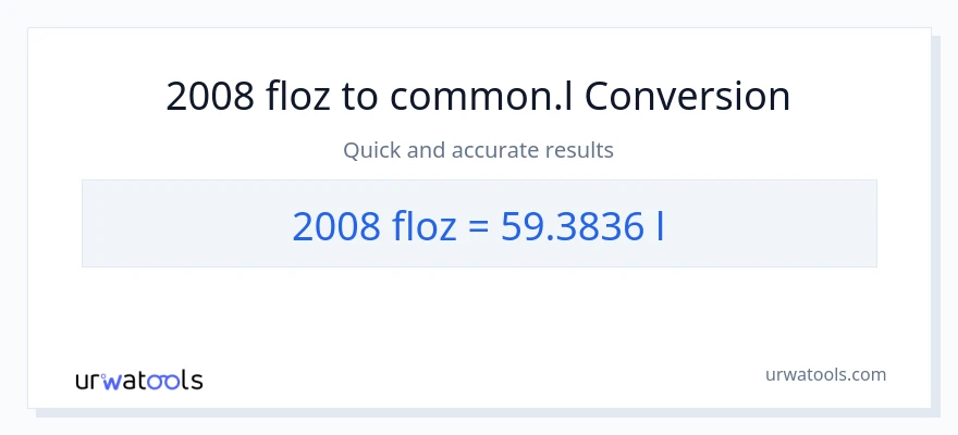 2008 mga onsa ng likido patungong Liters na conversion