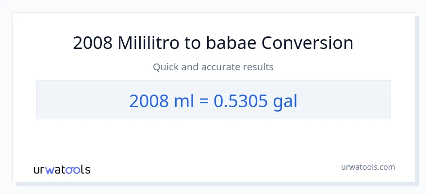 2008 mga mililitro patungong Mga galon na conversion