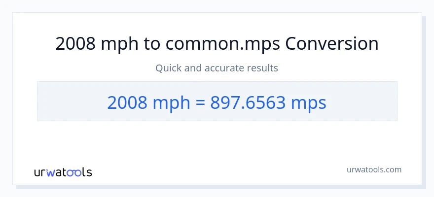 2008 milya kada oras patungong Meters Per Second na conversion