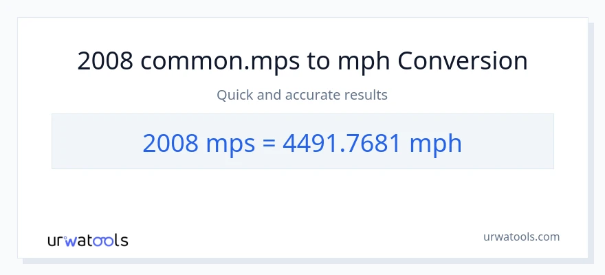 2008 Meters Per Second patungong milya kada oras na conversion