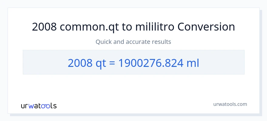 2008 Quarts patungong mga mililitro na conversion
