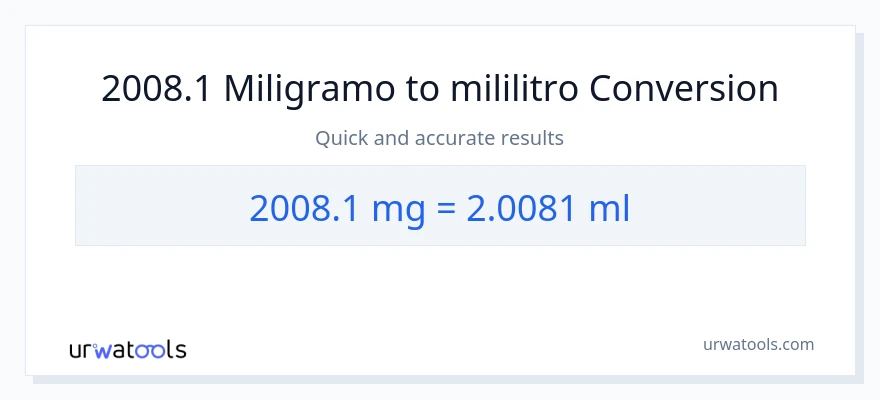 2008.1 miligramo patungong mga mililitro na conversion