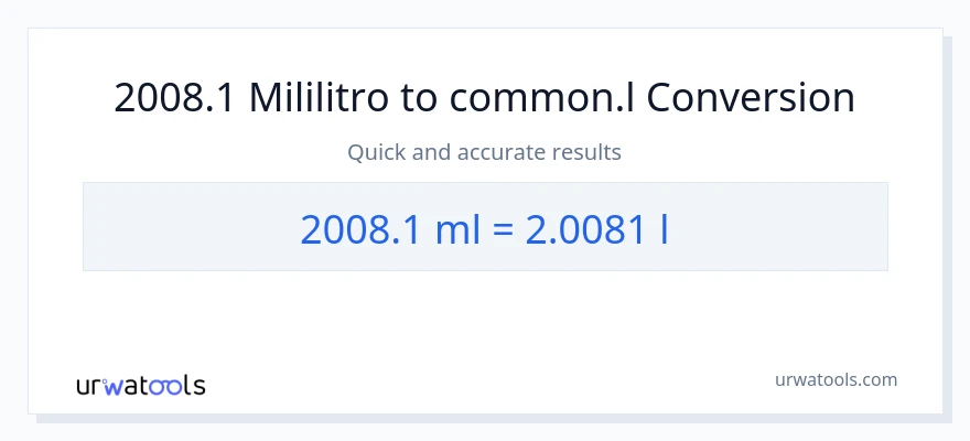 2008.1 mga mililitro patungong Liters na conversion