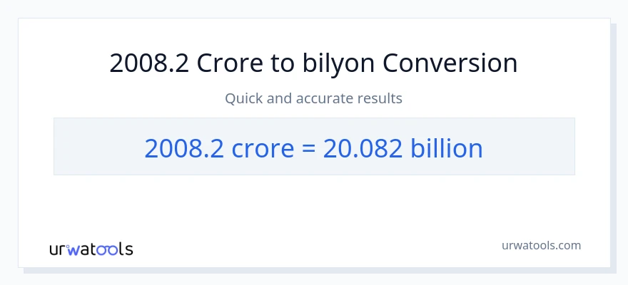 2008.2 crores patungong bilyon-bilyon na conversion
