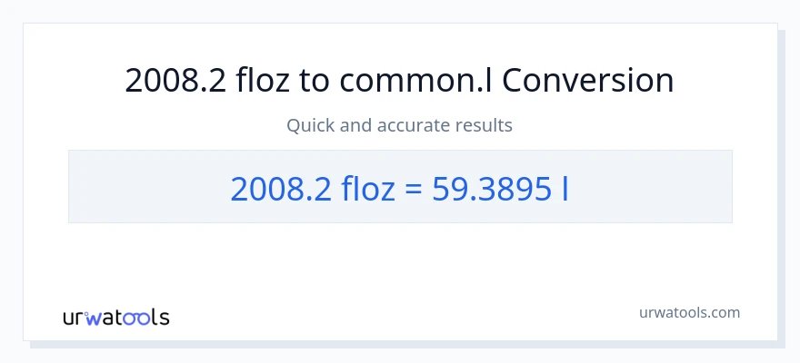 2008.2 mga onsa ng likido patungong Liters na conversion