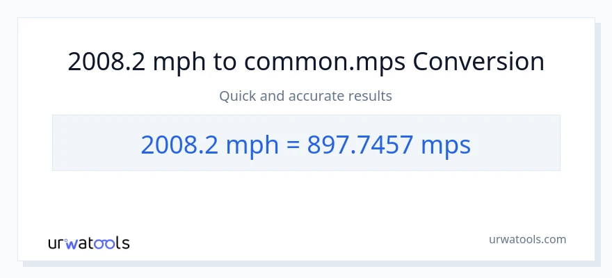 2008.2 milya kada oras patungong Meters Per Second na conversion
