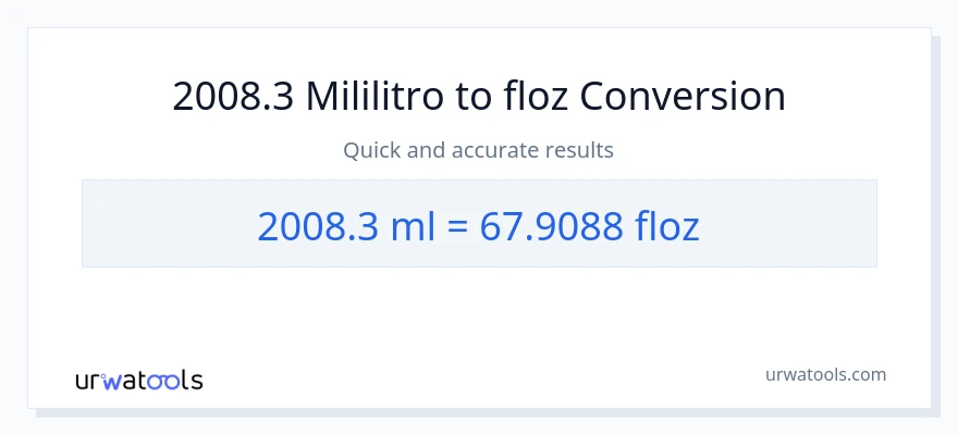 2008.3 mga mililitro patungong mga onsa ng likido na conversion