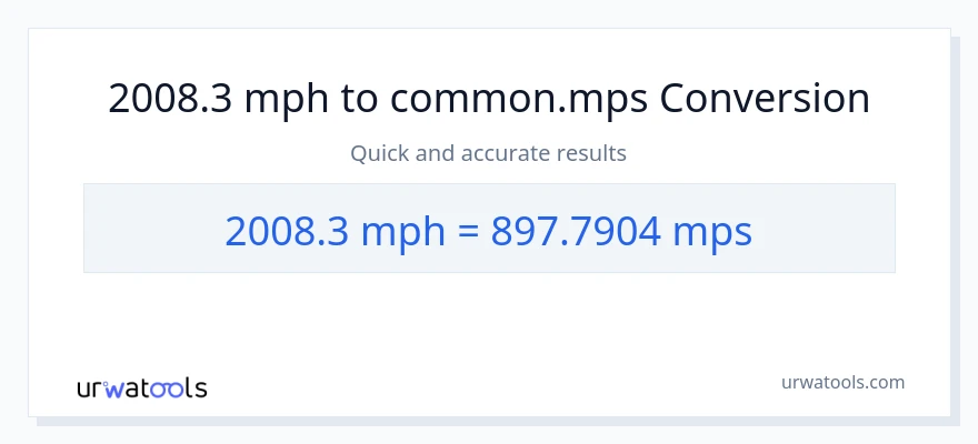 2008.3 milya kada oras patungong Meters Per Second na conversion