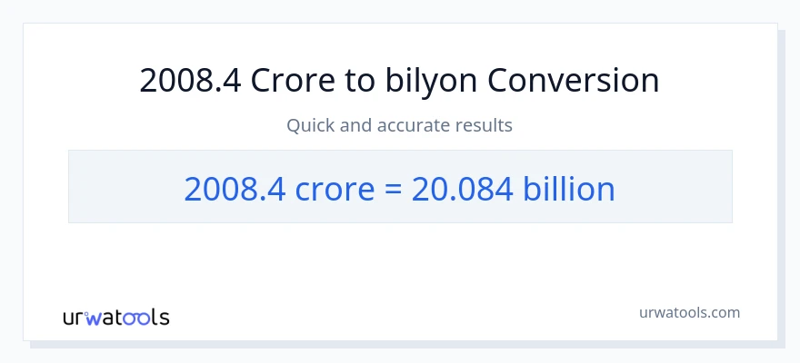 2008.4 crores patungong bilyon-bilyon na conversion