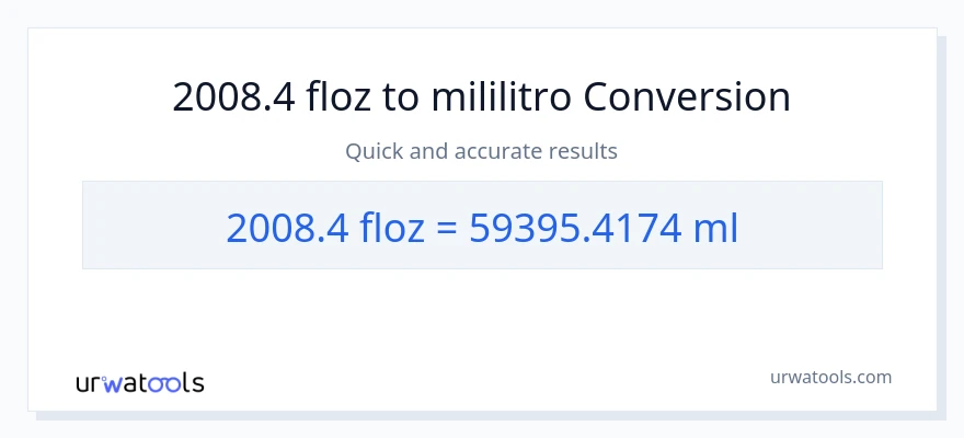 2008.4 mga onsa ng likido patungong mga mililitro na conversion