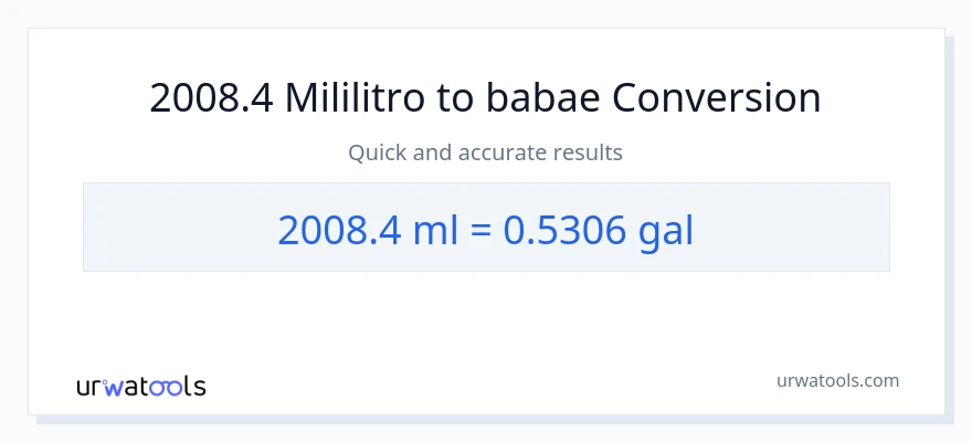 2008.4 mga mililitro patungong Mga galon na conversion