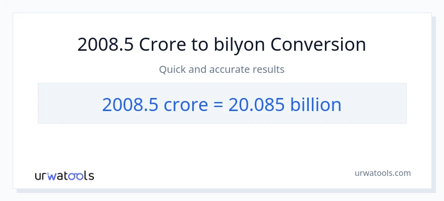 2008.5 crores patungong bilyon-bilyon na conversion