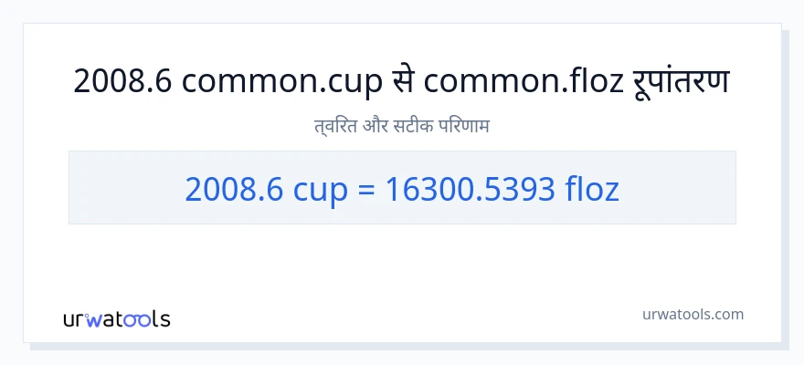 2008.6 कप से द्रव औंस रूपांतरण