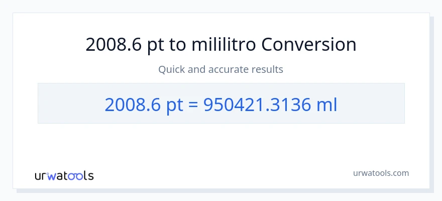 2008.6 Pints patungong mga mililitro na conversion