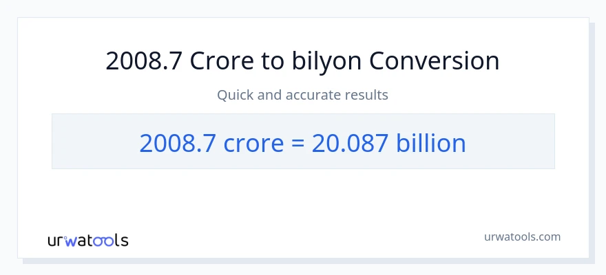 2008.7 crores patungong bilyon-bilyon na conversion