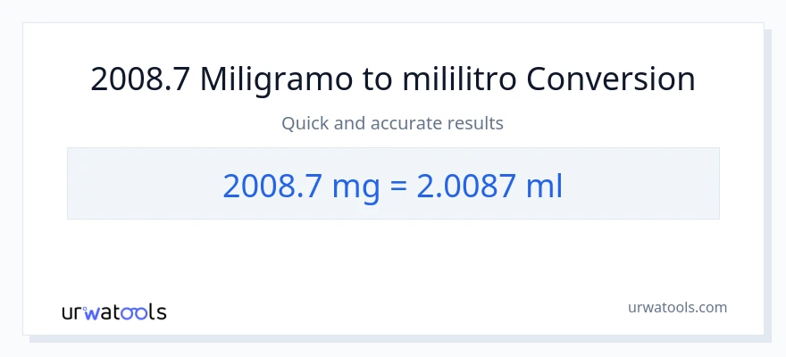 2008.7 miligramo patungong mga mililitro na conversion