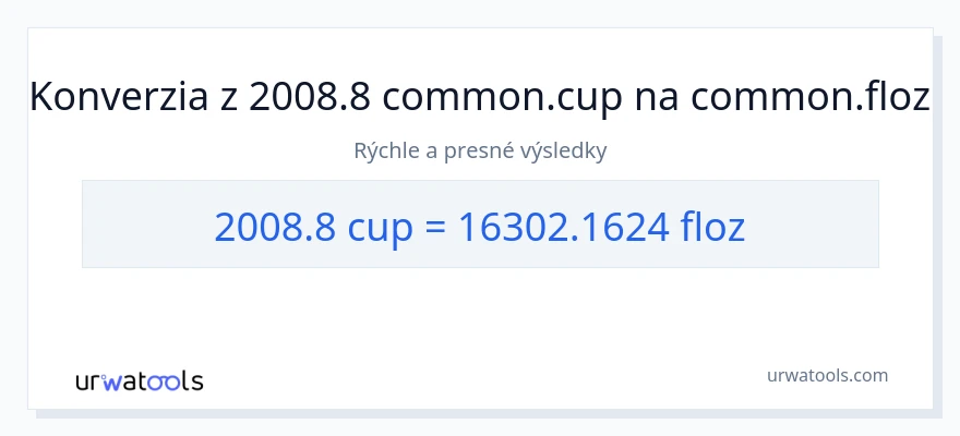 Konverzia z šálky na tekuté unce: 2008.8