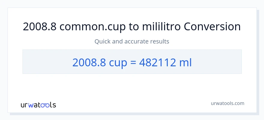 2008.8 mga tasa patungong mga mililitro na conversion