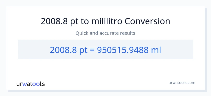 2008.8 Pints patungong mga mililitro na conversion